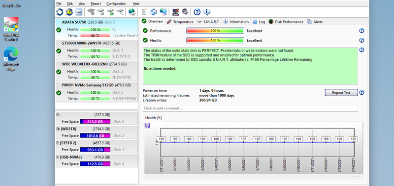 Hard Disk Sentinel Pro 6.10.5c download the new for android